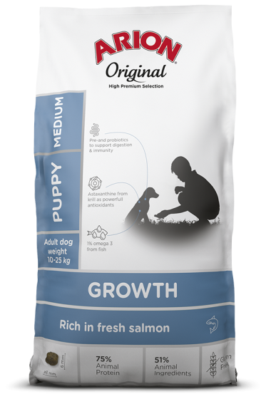 Growth_fish_puppy_medium.png