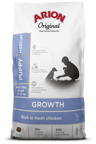 Growth_chicken_puppy_medium.png